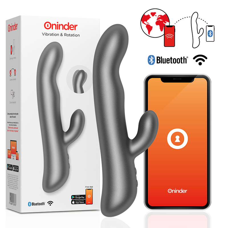 Rabbit Rotation - ONINDER