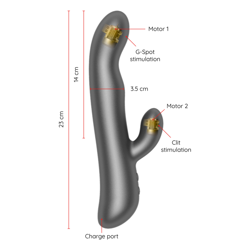 Rabbit Rotation - ONINDER