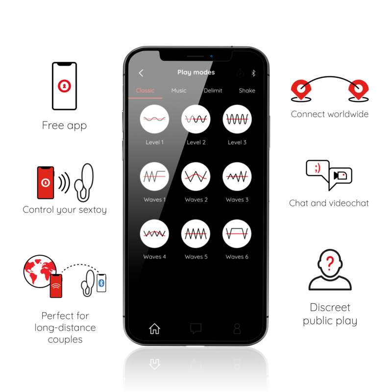 ONINDER™ DENVER: O Futuro do Prazer Conectado e Sem Limites